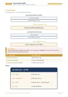 Vorschau - Unterrichtsreihen - Relativpronomen Französisch qui que où - Seite 2