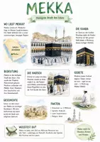 Vorschau - Arbeitsblätter - Lernplakat + Arbeitsblätter zum Thema "Mekka" + Lösung & MP3 + Mindmap + Infografik - Deckblatt