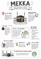 Vorschau - Arbeitsblätter - Lernposter + AB mit Fragen zum Thema "Mekka" + Lösungsblatt + Infografik - Deckblatt