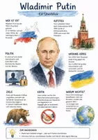 Vorschau - Arbeitsblätter - Lernplakat + Arbeitsblätter zum Thema "Wladimir Putin" + Lösung & MP3 + Mindmap + Infografik - Deckblatt