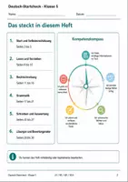 Vorschau - Arbeitsblätter - Deutsch-Startcheck Klasse 5 – Lesen & Schreiben - Seite 2