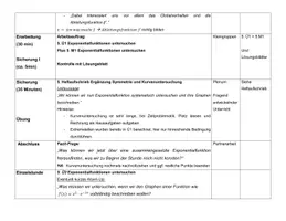 Vorschau - Stundenentwürfe - Exponentialfunktion untersuchen | Oberstufe | Mathematik - Seite 2
