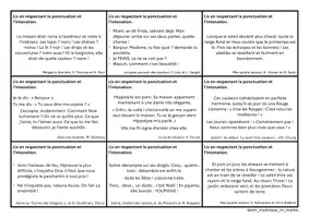 Aperçu - Apprentissages en autonomie - Lecture expressive CP-CE1 - 18 Cartes de mise en voix - Page 1