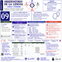Vista previa - Hojas de trabajo - 4 fichas DAPC secundaria: Sujeto, predicado, CD, CI, SN... - página 2
