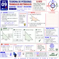 Vista previa - Juegos / Gamificación - file_0000000050e481f4b7f6b29780cf68b1 - página 2