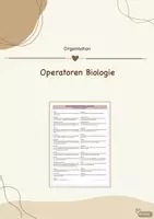 Vorschau - Merkblätter - Operatoren Biologieunterricht (Übersicht) - Deckblatt