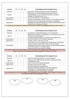Vorschau - Test - Selbsteinschätzung der mündlichen Mitarbeit Biologie Sek II - Seite 2