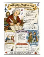 Vorschau - Unterrichtsreihen - In meinem kleinen Apfel – Liederarbeitung Klasse 1–2 | Musik, Bildkarten, Arbeitsblätter & Bewegung - Seite 3
