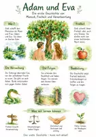 Vorschau - Arbeitsblätter - Lernposter + Arbeitsblätter zum Thema "Adam und Eva" + Lösung & MP3 + Mindmap + Infografik - Deckblatt