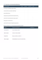 Vorschau - Fördermaterial/Inklusion - Lernstandserfassung Kindergarten - Mitte 2. Kiga - Schweiz - Seite 2