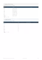 Vorschau - Fördermaterial/Inklusion - Phonologische Bewusstheit - Lernstandserfassung - Seite 3