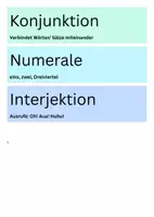 Vorschau - Fördermaterial/Inklusion - Tafelbild Wortarten - Seite 2