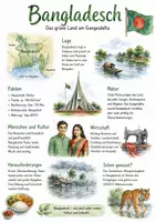 Vorschau - Arbeitsblätter - Lernposter + Arbeitsblätter zum Thema "Bangladesch" (Lückentext, Hörverstehen) + Lösung & MP3 + Mindmap + Infografik - Deckblatt