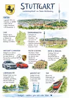 Vorschau - Arbeitsblätter - Lernposter + AB mit Fragen zum Thema "Stuttgart" + Lösungsblatt + Mindmap + Infografik - Deckblatt