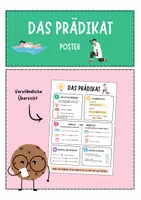 Vorschau - Poster - Das Prädikat l Merkposter Deutsch - Deckblatt