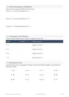 Vorschau - Arbeitsblätter - Einmaleins Lernstandserfassung - Seite 2