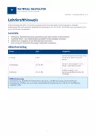 Vorschau - Arbeitsblätter - Erste-eigene-Wohnung_Klasse-9-10 - Seite 1