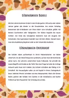 anteprima - Esercizi - Lessico Fondamentale Tedesco SCUOLA E LEZIONI Alltagsdeutsch DaF A1 - Pagina 2