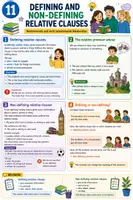Vorschau - Arbeitsblätter - G_8_11_Defining and Non-defining Relative Clauses_8. Klasse - Seite 1