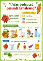 Vorschau - Arbeitsblätter - Gesunde Ernährung Grundschule – Ernährungspyramide, Lebensmittel, Frühstück, Pausenbrot, Getränke \| Sachunterricht - Seite 1