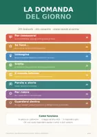 anteprima - Flashcard - 💡 La domanda del giorno: 200 cartoncini per la classe - Pagina 3