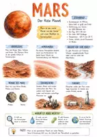 Vorschau - Arbeitsblätter - Lernposter + Arbeitsblätter zum Thema "Mars" + Lösung & MP3 + Mindmap + Infografik - Deckblatt