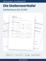 Vorschau - Test - Test - Die Stellenwerttafel bis 10.000 - Test A und B mit Lösungen - Deckblatt