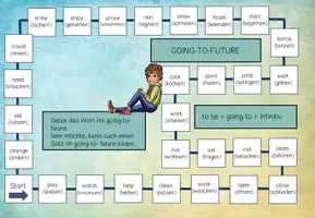 Vorschau - Spiele - Spielfeld: Going-to-future (Englisch) - Seite 2