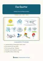 Vorschau - Mal- und Bastelvorlagen - Das Gewitter – Lesespurgeschichte mit Rätselaufgaben (Klasse 6) - Seite 1