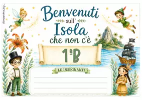 anteprima - Poster - Sulle ali della fantasia - fuoriporta - Pagina 2