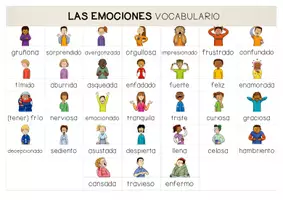 Προεπισκόπηση - Φυλλάδια - Vocabulario de emociones y sentimientos | Juego de asociación ELE - Σελίδα 3