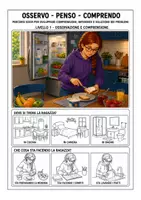 anteprima - Materiale di supporto/inclusione - OSSERVO - PENSO - COMPRENDO Il frigorifero aperto - Pagina di copertina