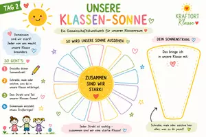 Vorschau - Arbeitsblätter - KRAFTORT KLASSE - Tag 2: Wir I Gemeinsam sind wir stark - Seite 3