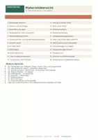 Vorschau - Arbeitsblätter - Miteinander klarkommen | Kommunikation, Konflikte & Zusammenarbeit - Seite 2