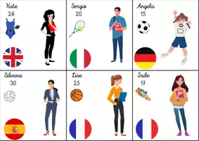 Aperçu - Cartes / Images - Anglais - Flashcards présentations personnages - P5 - Page de couverture