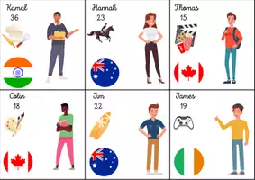Aperçu - Cartes / Images - Anglais - Flashcards présentations personnages - P5 - Page 2