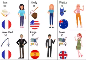 Aperçu - Cartes / Images - Anglais - Flashcards présentations personnages - P5 - Page 3