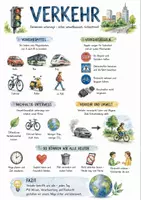Vorschau - Arbeitsblätter - Lernposter + Arbeitsblätter zum Thema "Verkehr" + Lösung & MP3 + Mindmap + Infografik - Deckblatt