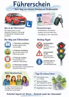 Vorschau - Arbeitsblätter - Lernplakat + Arbeitsblätter zum Thema "Führerschein" + Lösung & MP3 + Mindmap + Infografik - Deckblatt