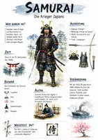Vorschau - Arbeitsblätter - Lernposter + Arbeitsblätter "Samurai" + Lösung & MP3 + Mindmap + Infografik - Deckblatt
