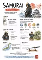 Vorschau - Arbeitsblätter - Lernposter + AB mit Fragen zum Thema "Samurai" + Lösungsblatt + Infografik - Deckblatt