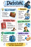 Vorschau - Arbeitsblätter - Lernposter + AB mit Fragen zum Thema "Diebstahl" + Lösungsblatt + Infografik - Deckblatt