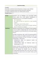 Vorschau - Stundenentwürfe - Der Bericht - Einstieg mit Lesespiel (Deutsch, Klasse 5-7) - Seite 1