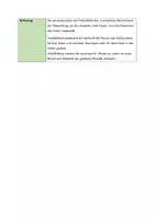 Vorschau - Stundenentwürfe - Der Bericht - Einstieg mit Lesespiel (Deutsch, Klasse 5-7) - Seite 2