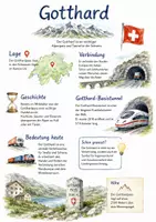 Vorschau - Arbeitsblätter - Lernposter + Arbeitsblätter zum Thema "Gotthard" + Lösung & MP3 + Mindmap + Infografik - Deckblatt
