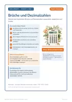 Vorschau - Stundenentwürfe - Brüche und Dezimalzahlen umwandeln – Klasse 6 - Deckblatt