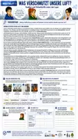 Vorschau - Unterrichtsreihen - 🌍💨 Unterrichtsreihe Luft & Klima – Luftverschmutzung, Treibhauseffekt & Kohlenstoffkreislauf | Arbeitsblätter, Lösungsblätter und Einstieg/Austieg| Klasse 7/8 - Seite 1
