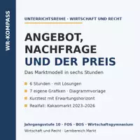 Vorschau - Unterrichtsreihen - Marktmodell: Angebot, Nachfrage, Preis - Deckblatt