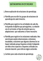 Vista previa - Para docentes: organización, planificación y formación - REGISTRO ESTACIONES DE APRENDIZAJE - página 1