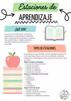 Vista previa - Para docentes: organización, planificación y formación - REGISTRO ESTACIONES DE APRENDIZAJE - página 2